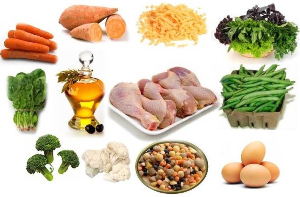 不含麩質的食物：生果、蔬菜、魚及海鮮、肉類、奶類、豆類等。　圖片來源：Celiac Disease Foundation