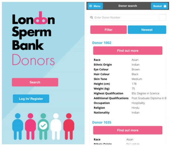 圖片來源：London Sperm Bank