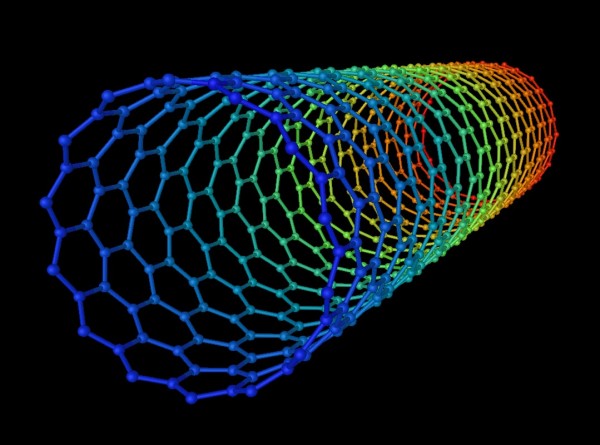 納米碳管（Carbon nanotube）比鋼更堅固、更彈性、導電更強，既可用於小型機器發電，亦能支持大規模供電網絡。