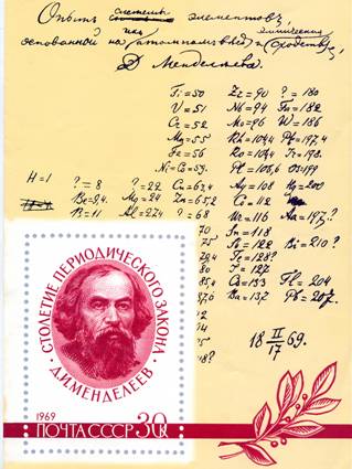 Mendeleev 的紀念郵票，背景是 Mendeleev 其中一張原筆記，日期標示著 1869 年 2 月 17 日。　圖片來源：英國皇家化學學會